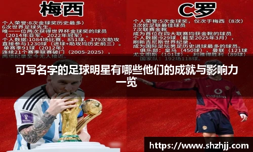 可写名字的足球明星有哪些他们的成就与影响力一览